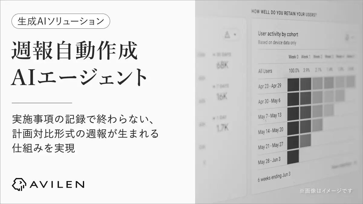 AVILEN、議事録・タスクログを学習する週報自動作成AIエージェントの構築支援を提供開始　～実施事項の記録で終わらない、計画対比形式の週報が生まれる仕組みを実現～